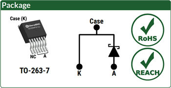 Mechanical Drawing - GeneSiC Semiconductor 4th Generation SiC Schottky MPS™ Diodes