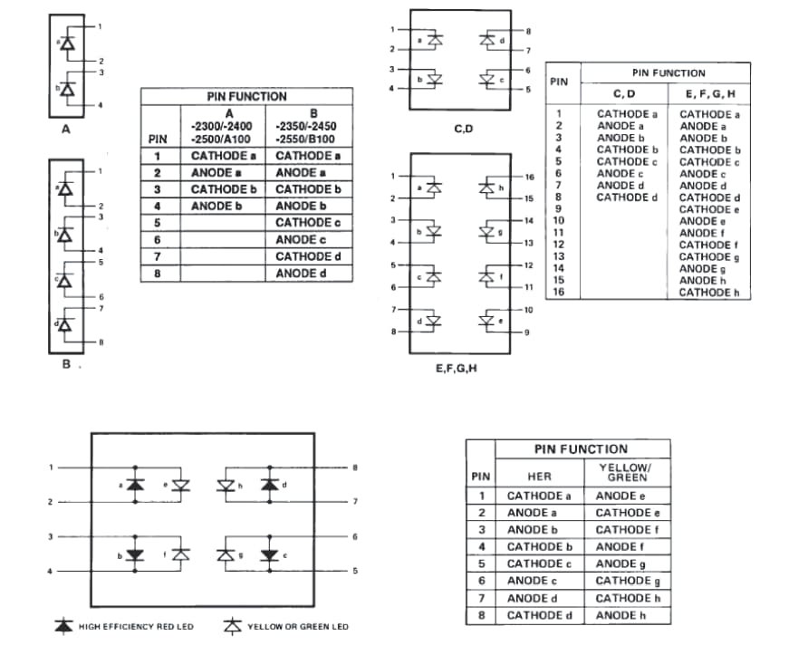 Application Circuit Diagram - Broadcom HLCP & HLMP LED Light Bars
