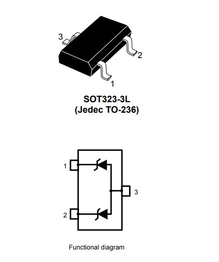 STMicroelectronics HSP181-2W3Y Automotive Dual-Line ESD Array