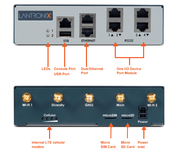 Location Circuit - Lantronix EMG™ 7500 Edge Management Gateway