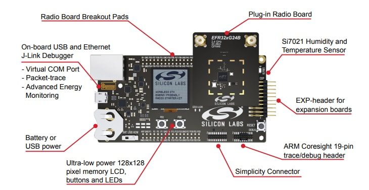 Silicon Labs xG24-PK6009A EFR32xG24 Multiprotocol Wireless Kit