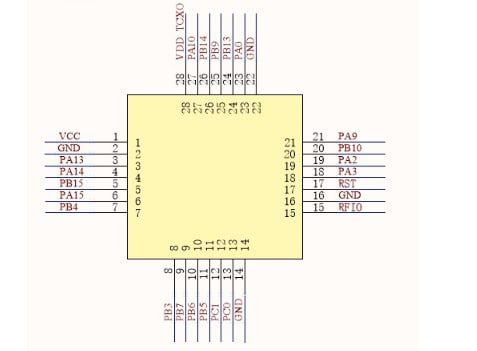 Schematic - Seeed Studio LoRa-E5 STM32WLE5JC LoRaWAN Module