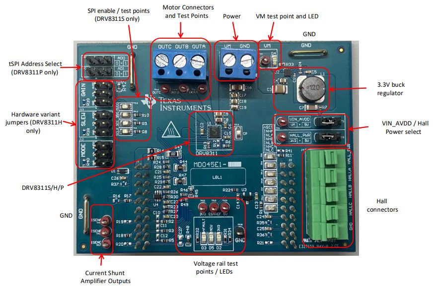 Texas Instruments DRV8311HEVM Evaluation Module