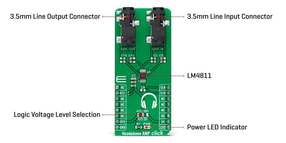Mikroe Headphone AMP Click