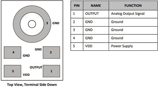 TDK InvenSense ICS-40214 Analog MEMS Microphone