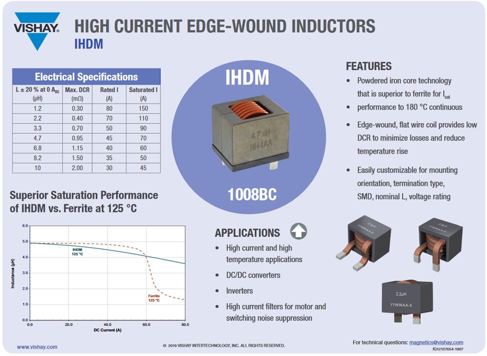 Vishay / Dale IHDM-1008BC Edge-Wound Through-Hole Inductors