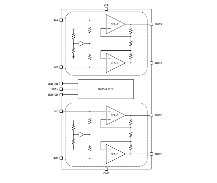 Block Diagram - Lumissil IS31CG1110 MIMO/SISO Differential Line Driver