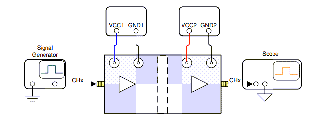 Block Diagram - Texas Instruments ISO6521REUEVM Evaluation Module