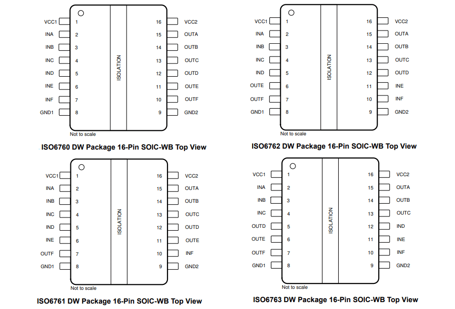 Texas Instruments ISO676x 6-Ch Reinforced Digital Isolators