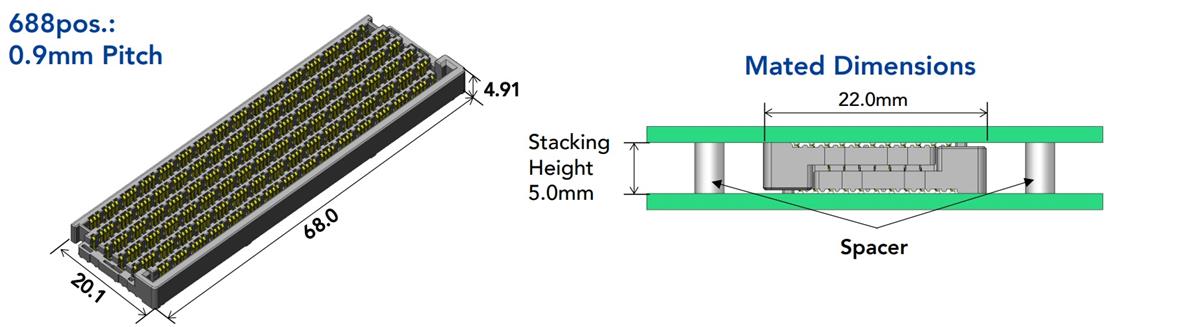Mechanical Drawing - Hirose Electric IT14 Low-Profile BGA Mezzanine Connector