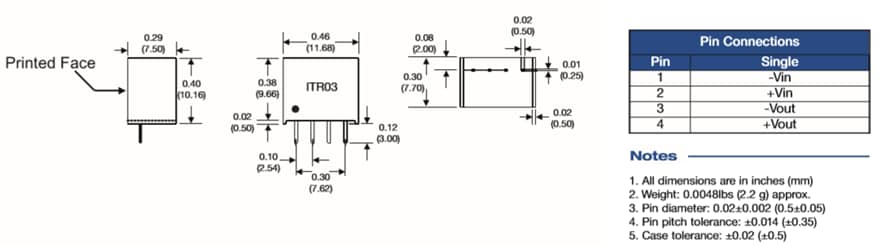 XP Power ITR03 3W Unregulated DC-DC Converters