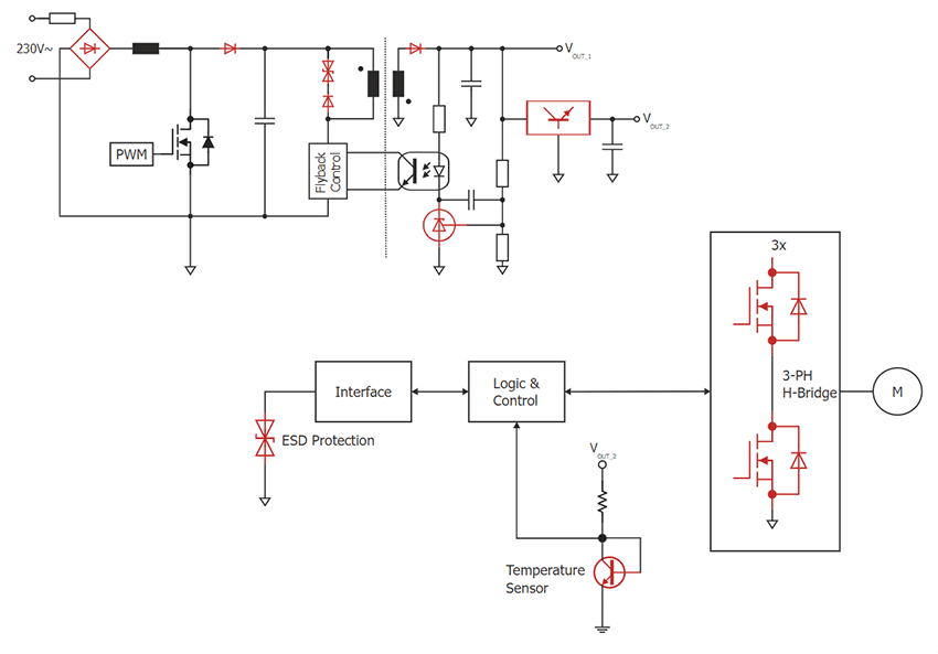 Schematic - Diotec Semiconductor DIxxNxx-PQ N-Channel Power MOSFETs Schematic - Diotec Semiconductor DIxxNxx-PQ N-Channel Power MOSFETs