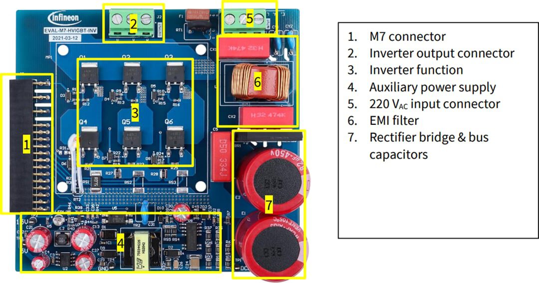 Infineon Technologies EVAL-M7-HVIGBT-INV iMOTION™ MADK Power Board