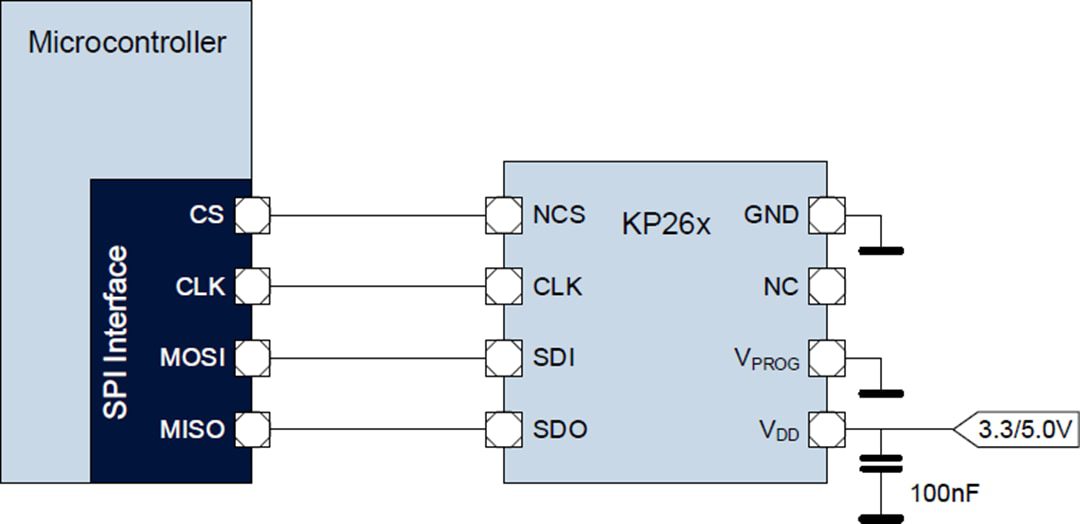 Application Circuit Diagram - Infineon Technologies KP264 XENSIV™ Barometric Air Pressure Sensor