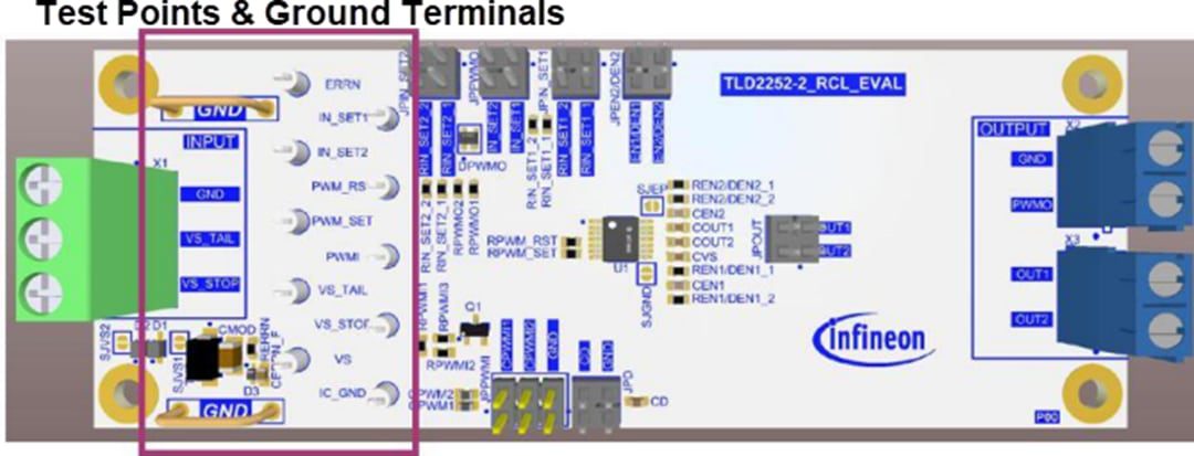 Infineon Technologies TLD2252-2EP Rear Combination Lamp Evaluation Board