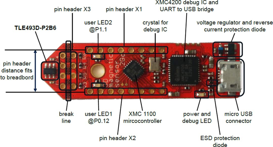 Infineon Technologies XENSIV™ TLE493D-P2B6 MS2GO Kit