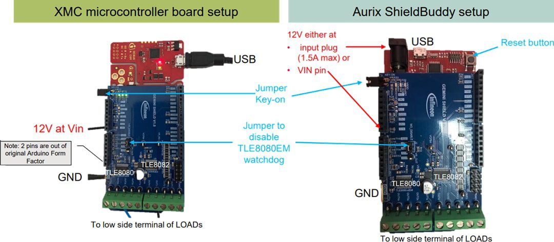 Infineon Technologies TLE8082ES+TLE8080EM Evaluation Board