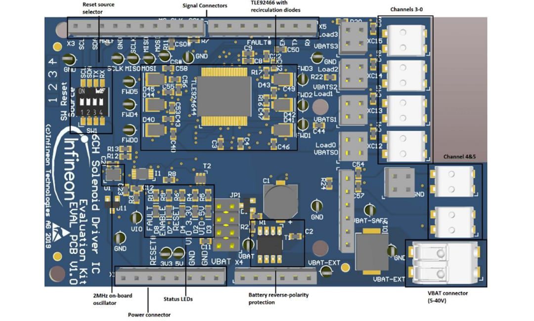 Infineon Technologies TLE92466ED Evaluation Board