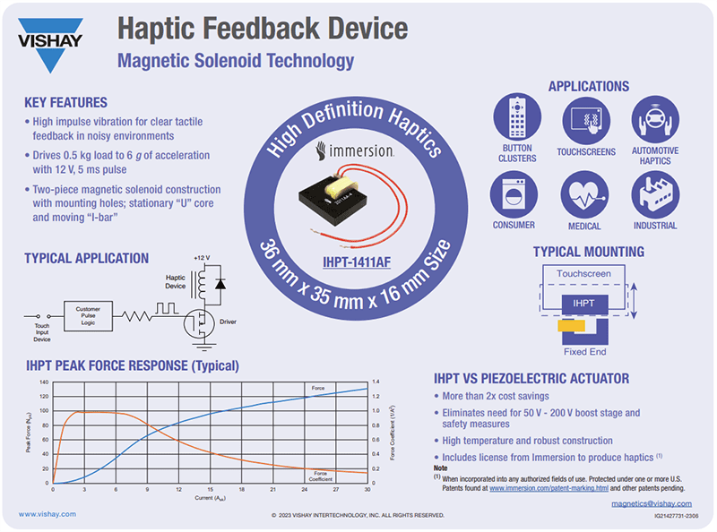 Infographic - Vishay / Dale IHPT-1411AF-ABx Haptic Feedback Actuators