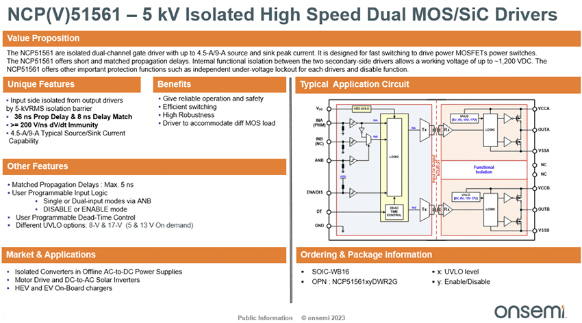 Infographic - onsemi NCP51561 Evaluation Boards