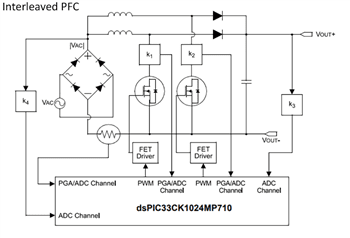 Application Circuit Diagram - Microchip Technology dsPIC33CK1024MP710 Digital Signal Controllers Application Circuit Diagram - Microchip Technology dsPIC33CK1024MP710 Digital Signal Controllers