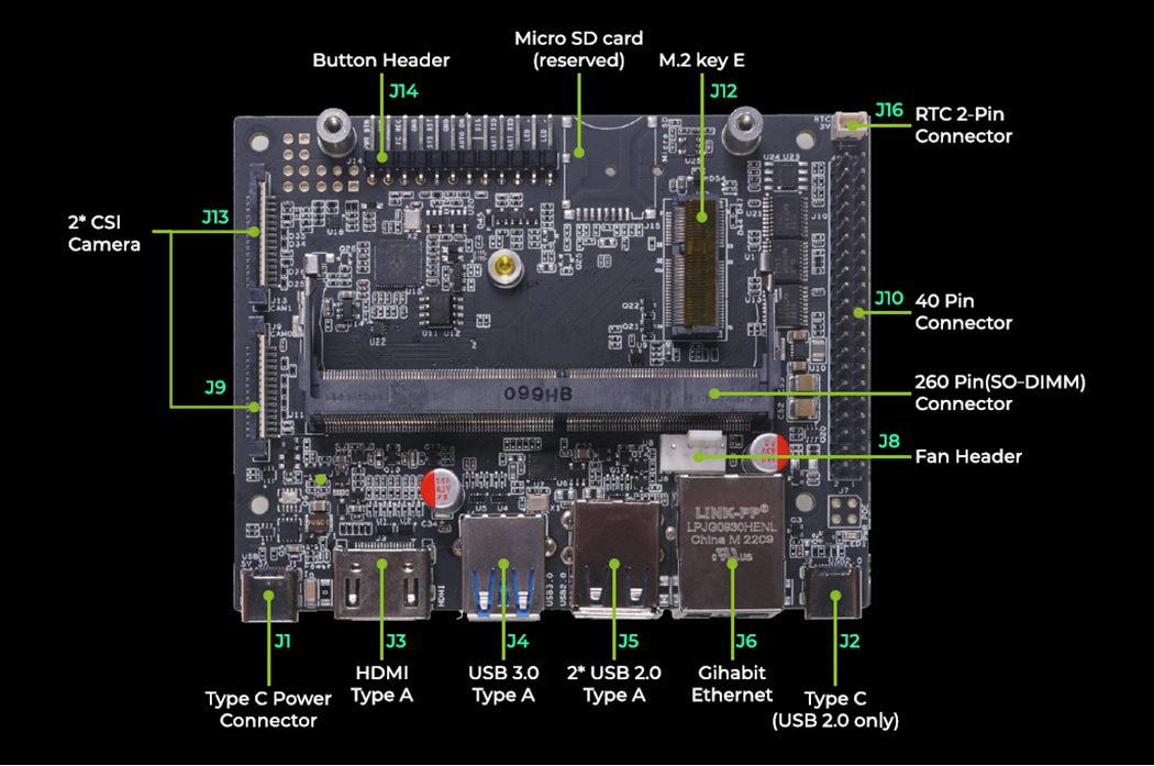 Seeed Studio reComputer Jetson J10xx Nano Development Kits