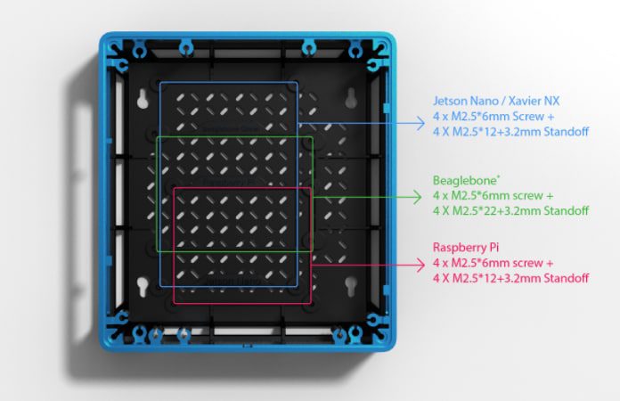 Seeed Studio Jetson SUB Mini PC-Blue