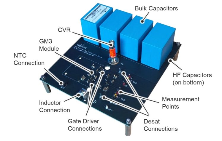 Wolfspeed KIT-CRD-CIL12N-GMA WolfPACK™ Evaluation Board