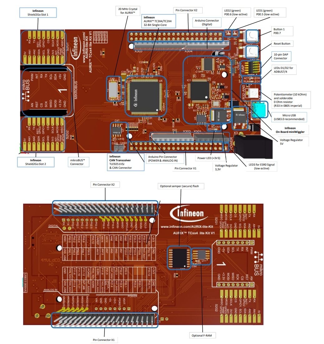 Location Circuit - Infineon Technologies AURIX™ KIT_A2G_TC334_LITE Kit