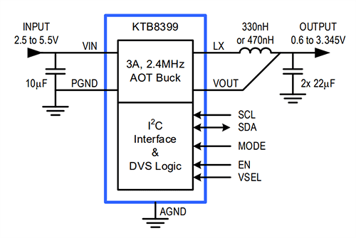 Application Circuit Diagram - Kinetic Technologies KTB8399 I2C Programmable Buck Regulators