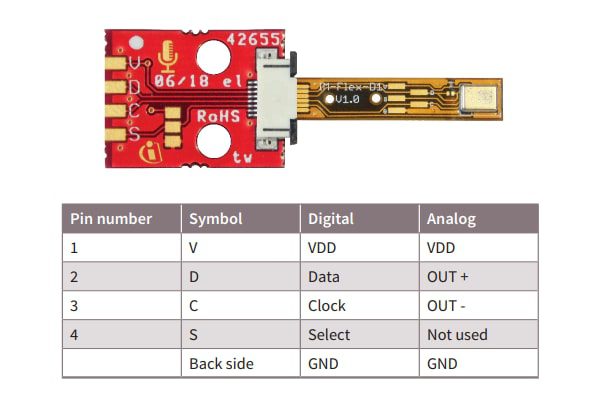 Infineon Technologies KIT_IM69D127V11_FLEX Microphone Flex Eval Kit
