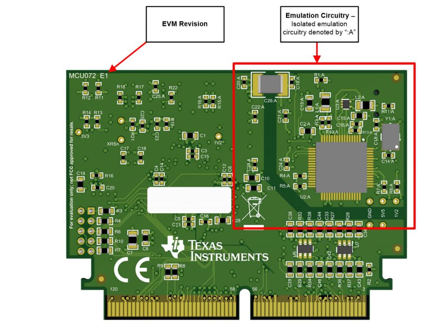 Texas Instruments TMS320F280025C ControlCARD Evaluation Module