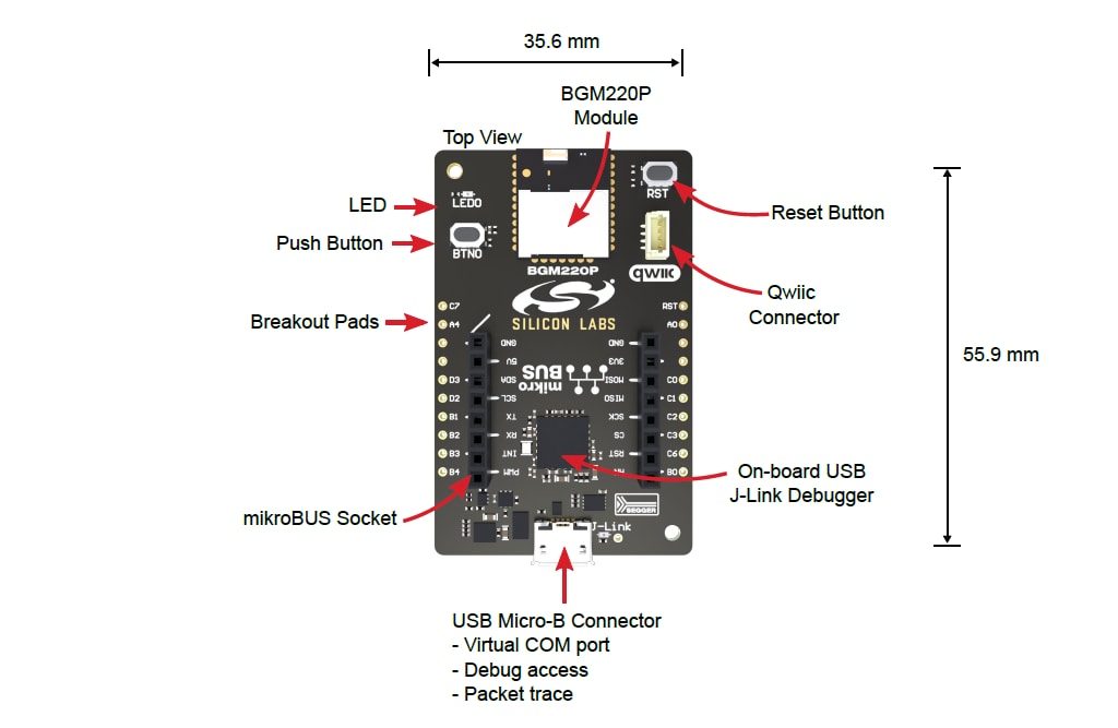 Silicon Labs BGM220 BLUETOOTH® Wireless Explorer Kit