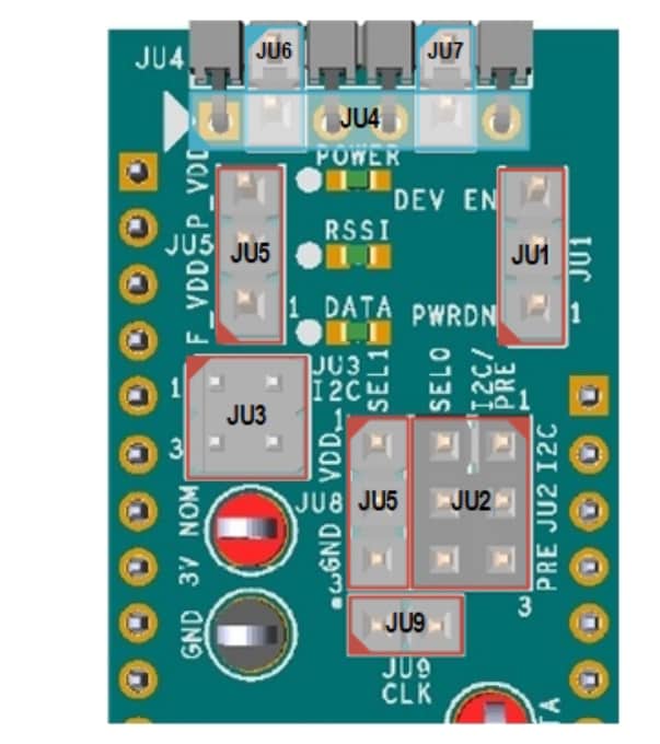 Analog Devices / Maxim Integrated MAX4147x Evaluation Kits