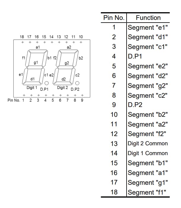 Location Circuit - ROHM Semiconductor LB-602 Double Digit LED Numeric Displays