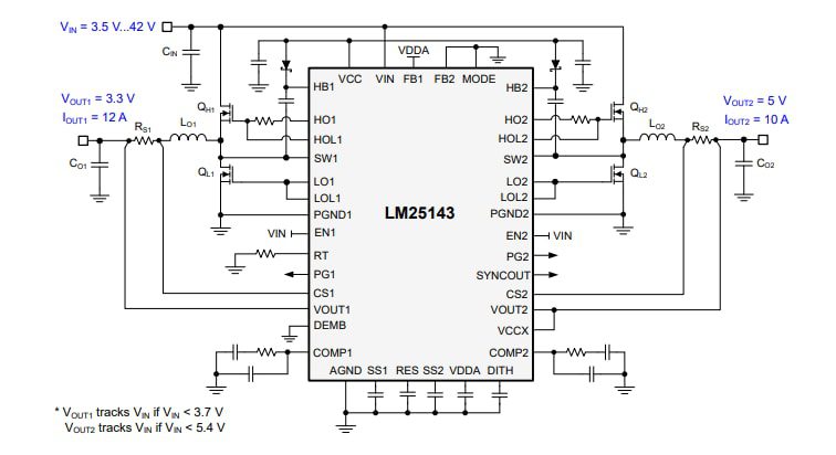 Application Circuit Diagram - Texas Instruments LM25143/LM25143-Q1 Dual Buck DC/DC Controller