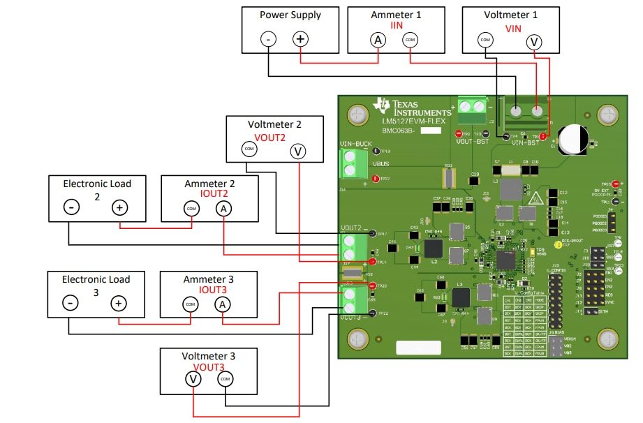 Application Circuit Diagram - Texas Instruments LM5127EVM-FLEX Flexible Topology Evaluation Module