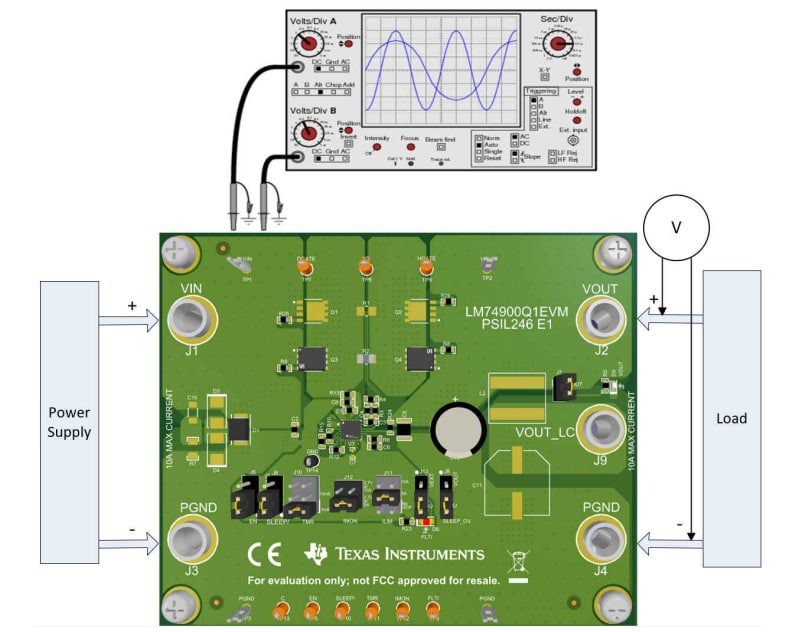 Location Circuit - Texas Instruments LM74900Q1EVM Evaluation Module