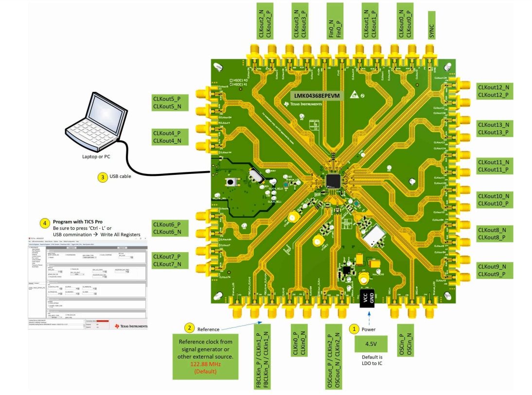 Texas Instruments LMK04368EPEVM Evaluation Module