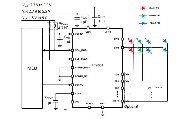 Schematic - Texas Instruments LP5862 2×18 LED Matrix Driver