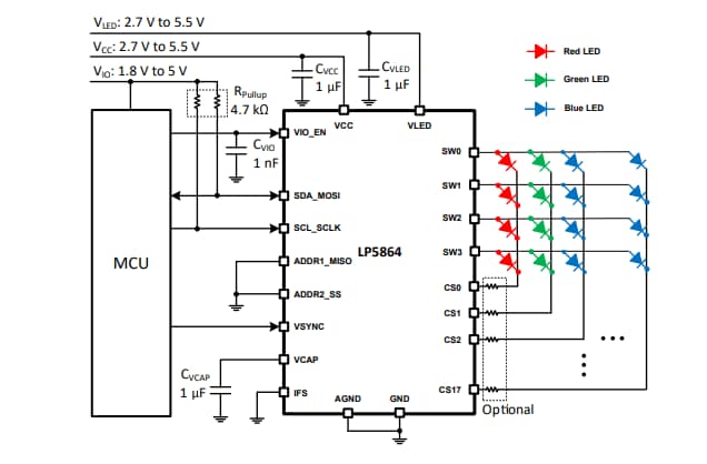 Schematic - Texas Instruments LP5864 4×18 LED Matrix Drivers