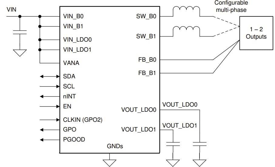 Schematic - Texas Instruments LP87334ERHDR Dual Buck Converter & Regulator