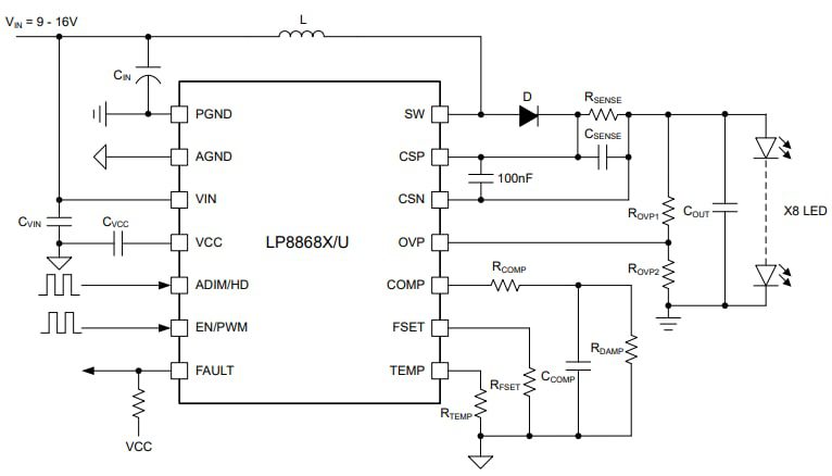 Application Circuit Diagram - Texas Instruments LP8868-Q1 Multi-Topology LED Drivers