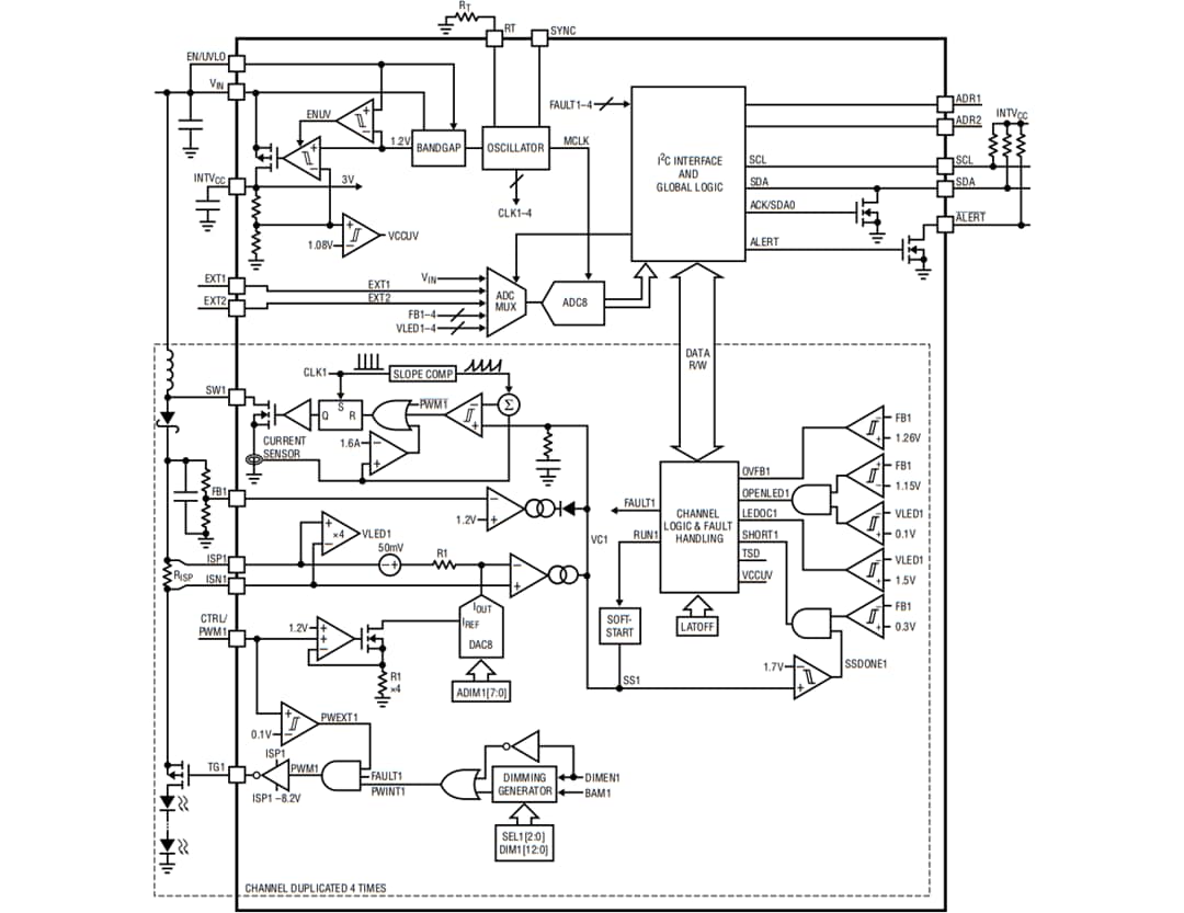 Block Diagram - Analog Devices Inc. LT3966 Quad Boost LED Driver