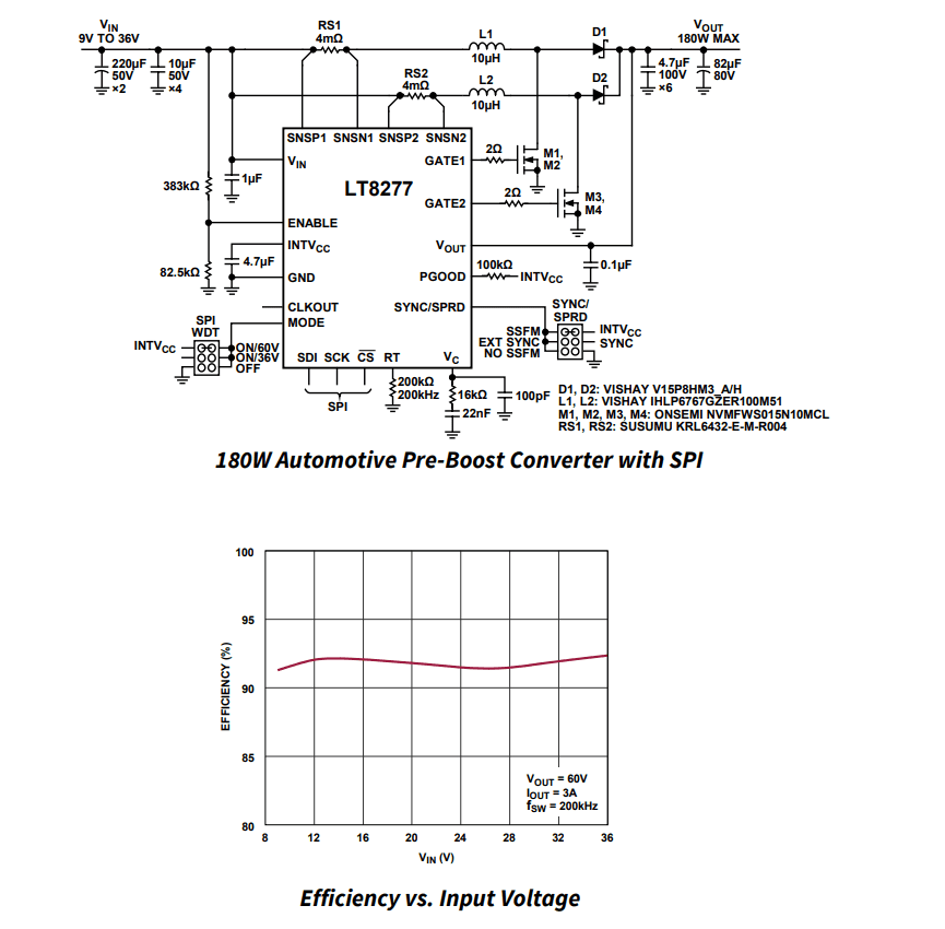 Application Circuit Diagram - Analog Devices Inc. LT8277 Multiphase Step-Up DC/DC Controllers