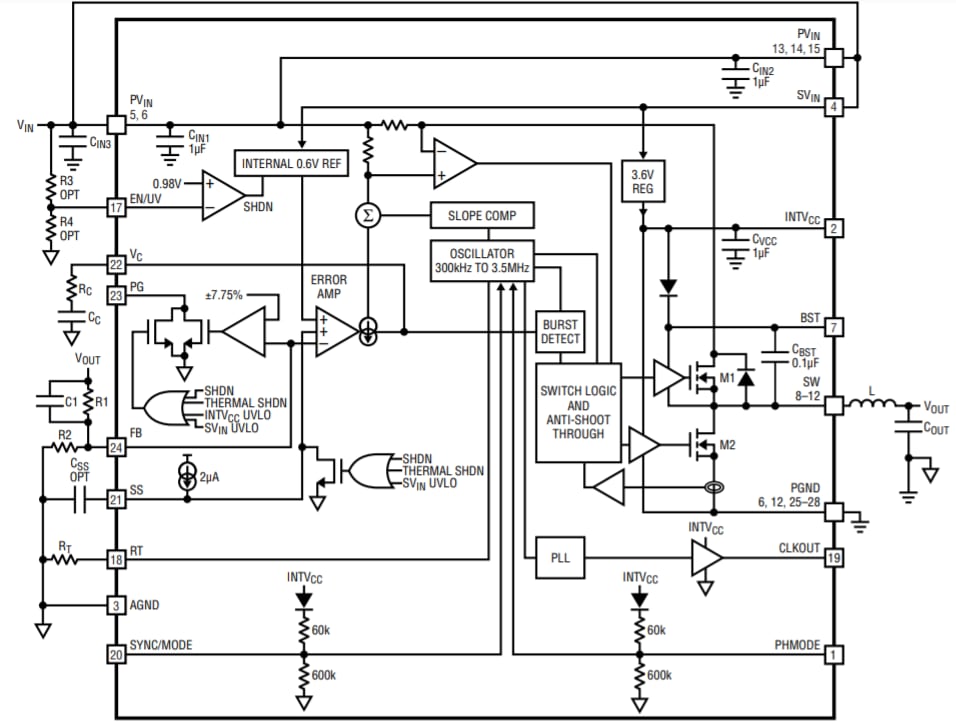 Block Diagram - Analog Devices Inc. LT8644S DC-DC Converters