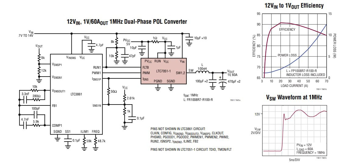 Application Circuit Diagram - Analog Devices Inc. LTC7051-1 SilentMOS Smart Power Stage