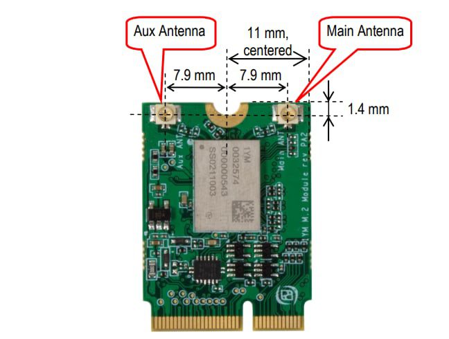 Embedded Artists Type 1YM M.2 Module