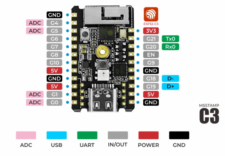 M5Stack M5Stamp C3 Mate with Pin Headers