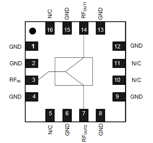Schematic - MACOM MAPD-011062 Integrated Power Dividers